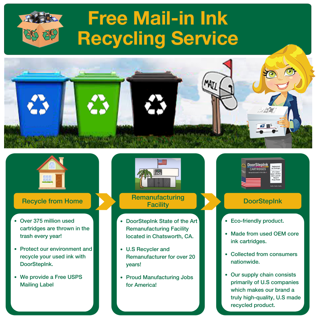 DoorStepInk Brand for HP 952XL 2 Black / 3 Color 5-pack Remanufactured in the USA Ink Cartridges